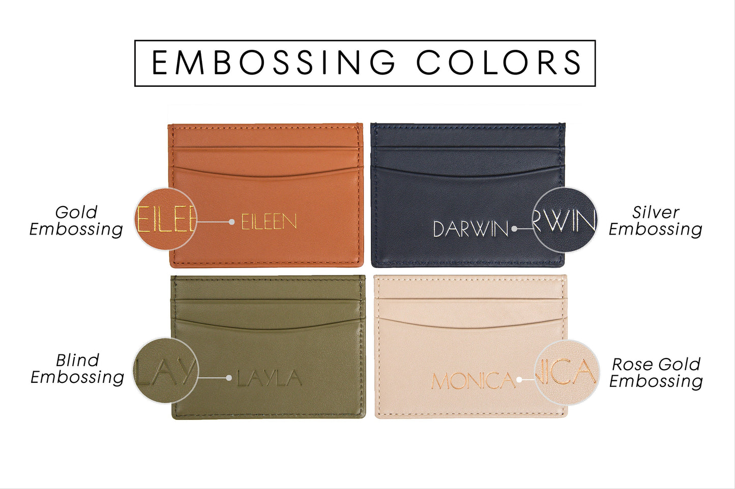 Embossed Leather Card Holder - Custom Monogram Name Initials Slim Money ID Wallet, Anniversary Gifts, Personalized Husband Boyfriend Gift